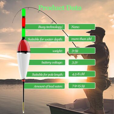 Світлодіодні поплавці DONGZQAN (3 шт.) з індикатором клювання, набір аксесуарів для риболовлі.