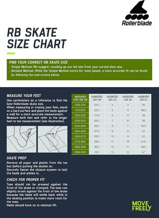 Роликові ковзани для фітнесу унісекс чорний/шафрановий жовтий, Urban Performance Inline Skates 7, 110 Unisex Adult Fitness Inline