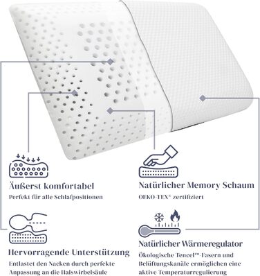 Подушка для шиї Fer з піни з ефектом пам&39яті 70x40x12 з волокном Tencel Розкіш і комфорт для спокійного нічного сну Середньої жорсткості та повітропроникна для шиї, спини та плечей Сертифіковано Oeko-TEX 70 x 40 x 12 см