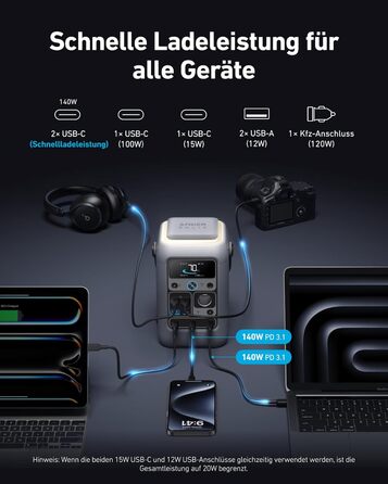 Зарядний пристрій постійного струму Anker SOLIX C300, акумулятор 288 Втгод для кількох пристроїв, акумулятор LiFePO4, сонячний генератор потужністю 300 Вт, для кемпінгу, активного відпочинку, подорожей, надзвичайних ситуацій (адаптер живлення не входить д