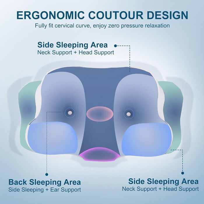 Подушки, 2 регульовані по висоті, з піни з ефектом пам&39яті, для підтримки сну (сині)