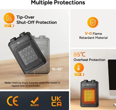 Невеликий електричний обігрівач, 1500 Вт з термостатом, 3 режими нагріву, швидкий нагрів PTC, портативний електричний обігрівач із тихим захистом безпеки для офісу, спальні, гаража, дому та з поворотною ручкою