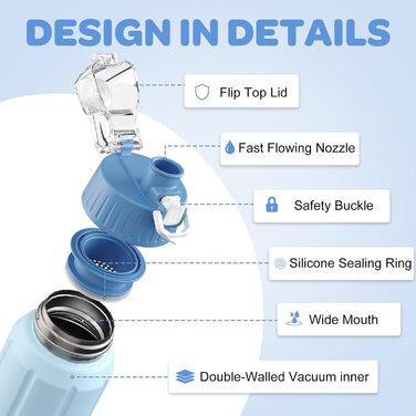 Пляшка для пиття об&39ємом 600 мл з кришкою-фільтром та запобіжним замком, герметична термос-пляшка для води, без BPA із застібкою-кришкою, для спорту, бігу, школи, фітнесу, дітей, світло-блакитний