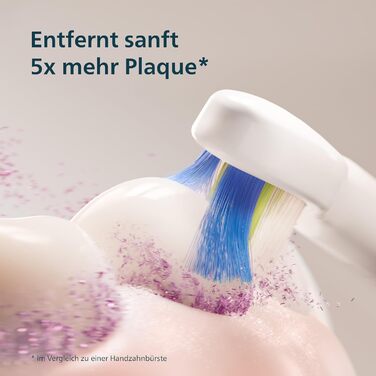 Звукова зубна щітка Philips Sonicare Series 3100 з датчиком тиску, 3 рівнями інтенсивності, функцією EasyStart, SmartTimer, до 14 днів роботи від одного заряду, дорожнім кейсом, білого кольору, HX4033/21, Новинка Біла, Нове покоління