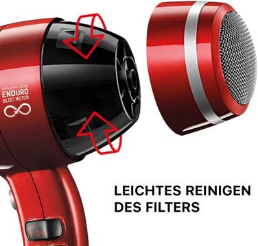 Професійний фен, компактний, легкий і тихий фен, цифровий двигун, регульована температура, іонна функція, 2200 Вт, швейцарське вир