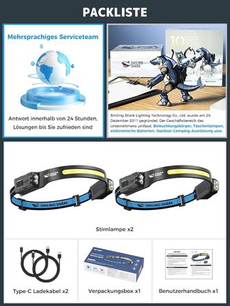 Налобний ліхтар Smiling Shark, ультраяскравий акумуляторний налобний ліхтар ємністю 2400 мАг, 2 білих світла та 2 прожектори з датчиком руху, багаторежимний світлодіодний налобний ліхтар з функцією обертання на 270 для кемпінгу на свіжому повітрі