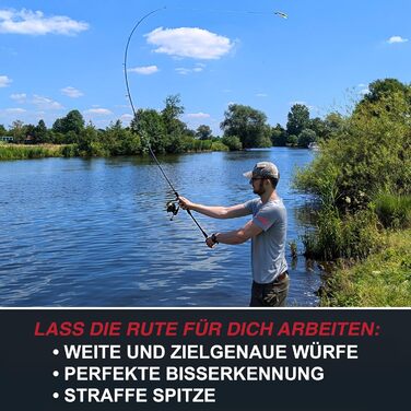 Спінінгове вудилище Firetiger I 2,1 м/2,4 м/2,7 м I 5-20 г/ 15-35 г/ 20-60 г I Вудилище для лову окуня I Вудилище для судака I Вудилище для щуки - Спінінгові вудилища 2,1 м 5-20 г котушка 2000, вудилище та котушка