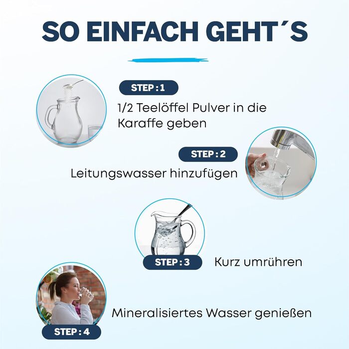 Для вашої водопровідної води - BLUE MOUNTAIN, мінерально збалансована кальцієм, магнієм і натрієм - становить 72 літри