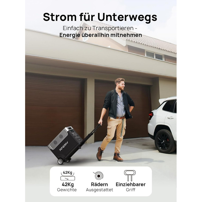 Портативна електростанція AFERIY AF-P310, акумулятор LiFePO4 ємністю 3840 Втгод, 3 виходи змінного струму 3600 Вт, сонячний вхід 2000 Вт, аварійне джерело живлення ДБЖ для кемпінгу, дому, екстрених ситуацій