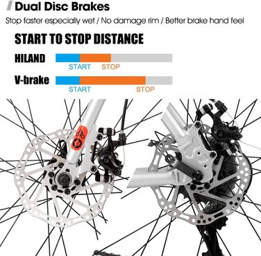 Шосейний велосипед Hiland 28 дюймів, 21 передача, міський велосипед для чоловіків з дисковими гальмами, рама 530 мм, зручний шосейний велосипед, колеса 700C, чорний/червоний/срібний, розмір L