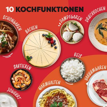 Мультиварка-скороварка Instant Pot Pro 10-в-1, 5,7 л, чорна