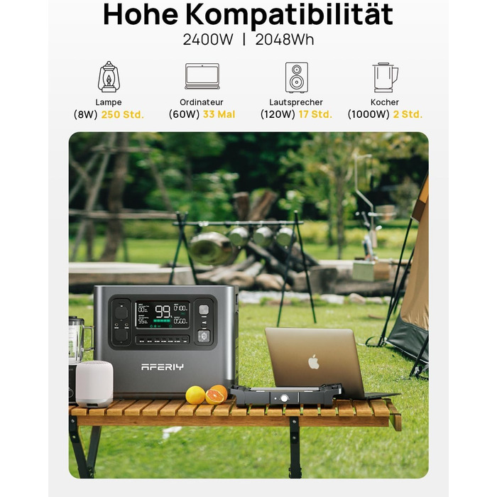 Сонячна електростанція AFERIY 2400 Вт (пік 4800 Вт) P210, із сонячною панеллю 200 Вт, акумулятор LiFePO4, 220 В-240 В, складна сонячна панель з USB, IP65, для кемпінгу на природі, подорожей, відключень електроенергії P210S200W