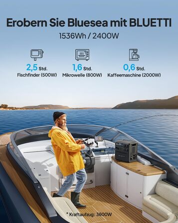 Портативна електростанція BLUETTI AC240, сонячний генератор 1536 Втгод/2400 Вт, з можливістю розширення до 10136 Втгод, водонепроникний резервний акумулятор LiFePO4 IP65, 0-80 за 45 хв., аварійне живлення для кемпінгу, домашнього використання BLUETTI AC24