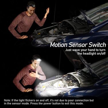 Світлодіодний акумуляторний налобний ліхтар Blukar, суперяскравий налобний ліхтар з 8 режимами освітлення, датчиком та червоним світлом, легкий водонепроникний міні-налобний ліхтар IPX5 для бігу, кемпінгу, риболовлі - 2 шт.