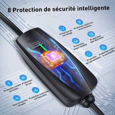 Зарядний пристрій для електромобілів EVJUICION, управління через додаток, зарядний пристрій для електромобілів типу 2 Schuko 8-16