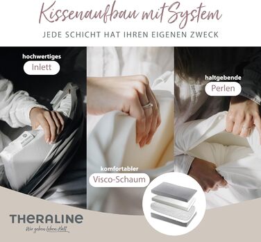 Подушка Theraline Ергономічна подушка з піни з ефектом пам&39яті з намистинами Подушка для підтримки шиї для сну на боці та на спині У комплекті чохол з бамбукового джерсі, приблизно 50x30 см Меланжево-сірий, середньо-сірий