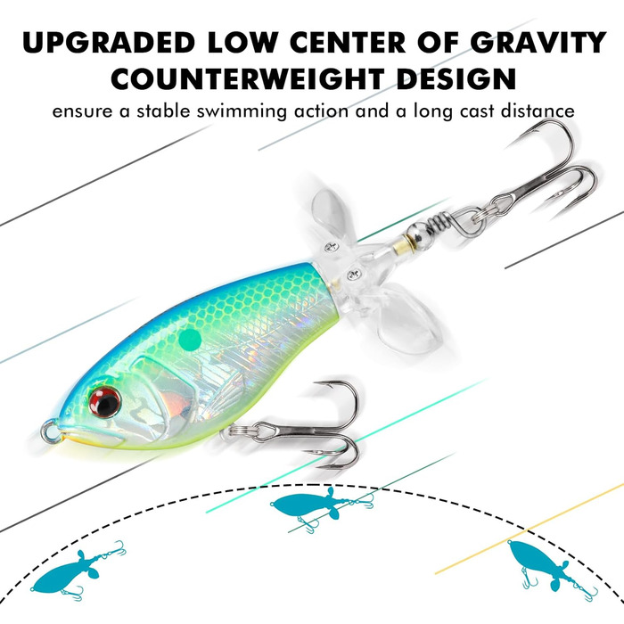 Плаваючі приманки TRUSCEND Wobble Surface для лову окуня, щуки та судака риболовні приманки Whopper Popper риболовні приманки для лову окуня на високій воді приманки для прісної та морської риболовлі рибальські подарунки для чоловіків A-8см-9г