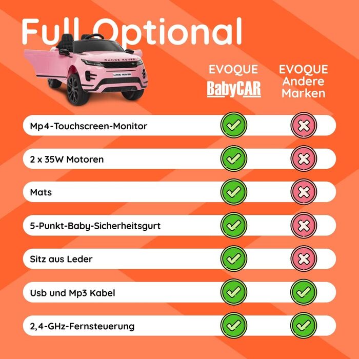 Дитячий електромобіль Range Rover Evoque електричний дитячий автомобіль з 12-вольтовим акумулятором, сенсорним монітором MP4, шкір