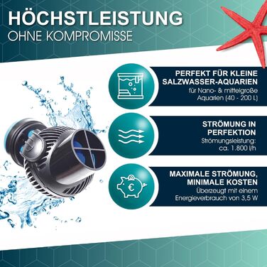 Циркуляційний насос Tunze Turbelle nanostream 6015 I Насос з витратою 1800 л/год I Пропелерний насос з магнітним тримачем та безшумним затискачем для скла товщиною до 12 мм I Водяний насос для акваріумів