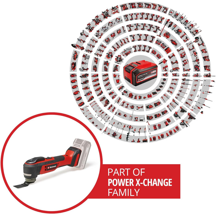 Професійний акумуляторний мультиінструмент Einhell TP-MG 18 Li BL-Solo PXC (18 В, антивібраційний, безщітковий, 3 функції, магнітне кріплення, вкл. аксесуари, без акумулятора) без акумулятора та зарядного пристрою