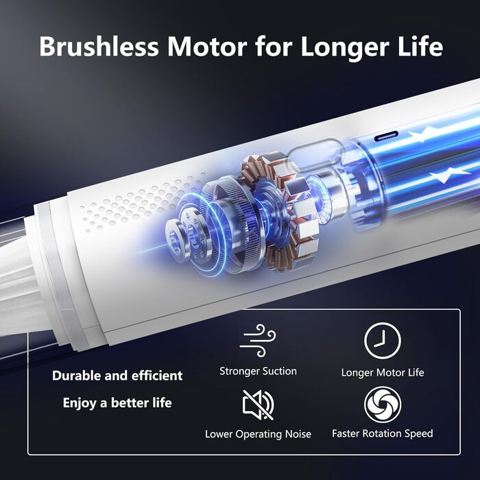 Акумулятор для ручного пилососа KEVIAN, ручний пилосос 12000Pa акумуляторний з швидкою зарядкою USB-C, автомобільний пилосос 2 в 1