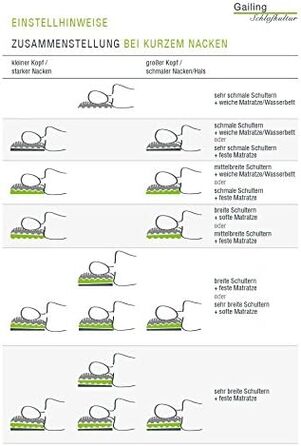 Латексна подушка для шиї Talalay V28 Air Natural - 28 різних налаштувань - Чистий натуральний латекс - Підходить для алергіків - Ідеально підходить для тих, хто пітніє - Повністю можна прати