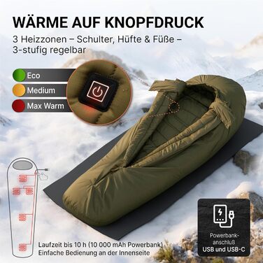 Спальник з підігрівом EXPLORER Protector 220 (3-етапний підігрів) XXL Зимовий спальник 220x80 см Надзвичайно теплий до -32,9C (450 г/м) BW Military Bivouac оливково-зелений для кемпінгу, риболовлі та виживання