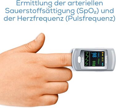 Пульсоксиметр Beurer PO 80, вимірювання насичення крові киснем (SpO) і частоти серцевих скорочень (пульсу), 24-годинний безперервний запис, програмне забезпечення 'beurer SpO Assistant', функція сигналу