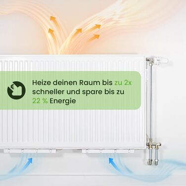 Вентилятор радіатора SpeedComfort з датчиком керування - Монокомплект () - Економія енергії до 22 - Підходить для теплових насосів - Кілька швидкостей - Тиха робота