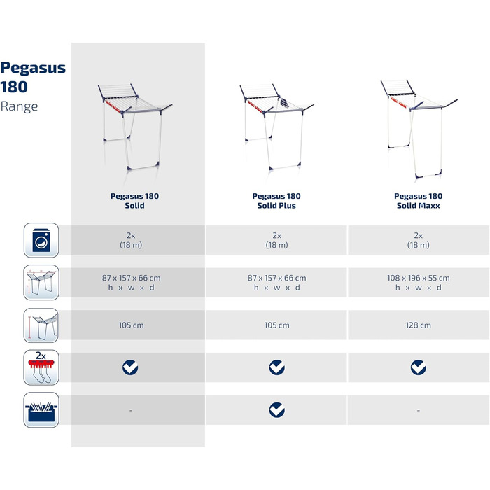 Сушильна машина Leifheit Pegasus 180 Solid, сушильний кінь з крилами для довгих речей, стійка сушильна машина з крилами для приміщ