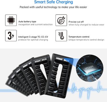 Зарядний пристрій XTAR BC8, 1,5 В, акумуляторні батареї, зарядний пристрій типу C для літій-іонних та 2 нікель-металгідридних акумуляторів типу AA/AAA (зарядний пристрій BC8), чорний, зарядний пристрій BC8