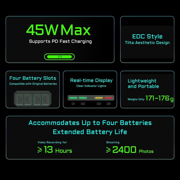 Зарядний пристрій Tilta NP-W235, 4-канальний зарядний пристрій, сумісний з акумуляторами NP-W235, портативна зарядна станція TBC-W235-GN