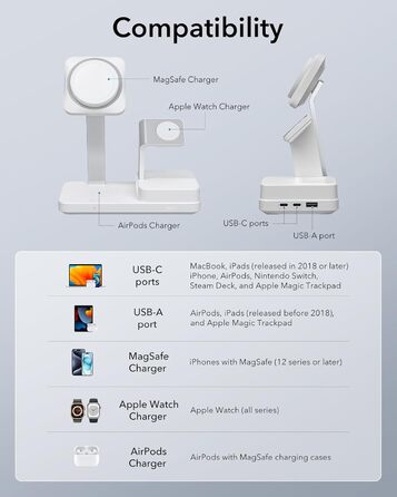 Зарядна станція ESR 100 Вт 6 в 1 GaN з CryoBoost, сумісна з зарядною підставкою MagSafe, магнітний бездротовий зарядний пристрій д