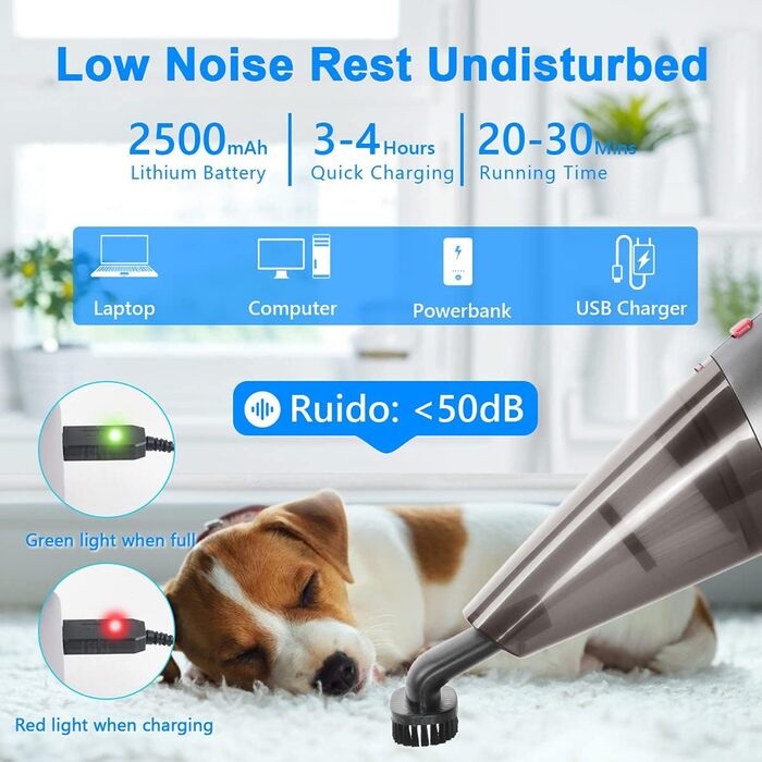 Акумуляторний ручний пилосос URAQT, 4 в 1 8500PA Легкий акумуляторний 120 Вт автомобільний пилосос Зарядка від USB з миючим фільтр