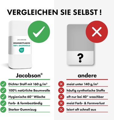 Джерсі Простирадло Приталений Простирадло Бавовна (Топпер 180-200х200 см, Білий) ТОППЕР 180-200х200 см Білий