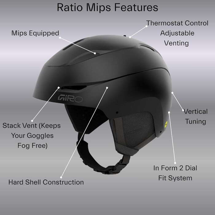 Шолом Giro Ratio MIPS з термостатом та вентиляцією, технологія MIPS, регульована посадка, сумісний з Outdoor Tech Audio, захист від ударів, матово-чорний, розмір M