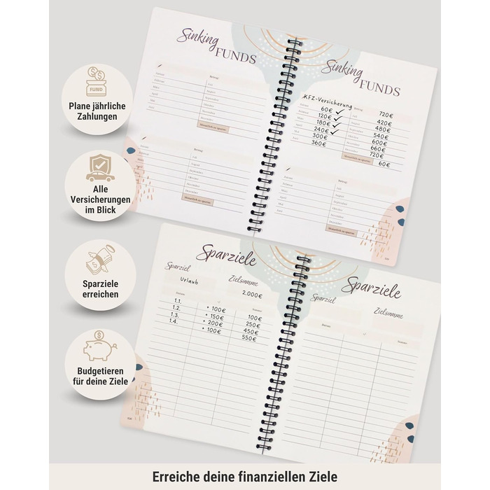 Планувальник бюджету BeginnerBudget (німецька мова) Домашній зошит (144 сторінки) 100 конвертів Виклик заощадження для готівки прозора папка A5 Планувальник для заощадження грошей Організатор для ощадної книги (планувальник бюджету)