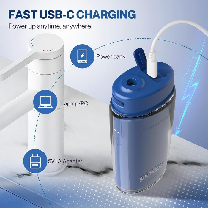 Портативний іригатор для зубів, 6 насадок у комплекті, USB-C зарядка, 3 режими тиску, ідеальний для подорожей (Колір Морський)