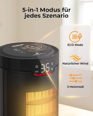 Енергозберігаючий вентилятор-обігрівач ПЕРЕМОЖЕЦЬ ТЕСТУ, невеликий ECO вентилятор-обігрівач потужністю 1500 Вт, тихий вентилятор-обігрівач з 24-годинним таймером, захистом від перекидання та перегріву