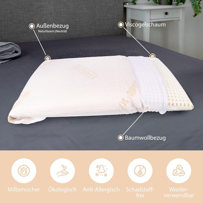 Подушка для шиї Feelgood, висота 12 см, з віскогелевої піни - Ортопедична подушка зі 100 бавовняним внутрішнім чохлом антиалергенним зовнішнім чохлом - Подушка для шийного відділу хребта для сну на боці та животі (70x42 см) FeelGood - 70 x 42 x 12 см