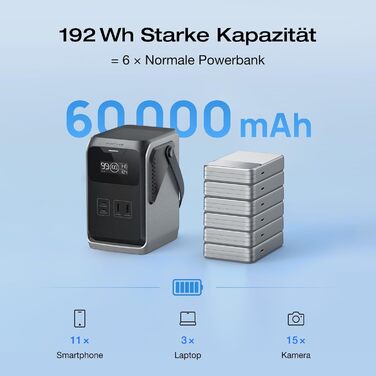 Портативна зарядна станція ECOFLOW TRAIL 200 DC 192 Втгод, надлегкий акумулятор LFP з ручкою, сонячний генератор 220 Вт, швидка зарядка 80 за 57 хв, 4 виходи, ударостійка, для використання на вулиці, кемпінгу, подорожей, надзвичайних ситуацій