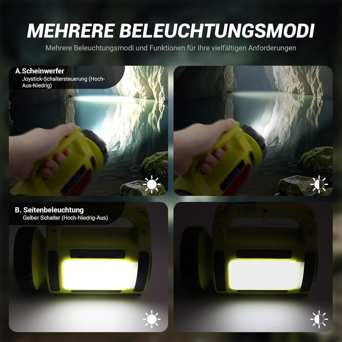 Акумуляторний світлодіодний ліхтар для кемпінгу EXTRASTAR, ліхтарик 650 люмен з 2 рівнями яскравості, функцією зовнішнього акумулятора, холодний білий колір, 3 режими (ліхтарик/бічне освітлення/миготливе світло) для використання на природі, в кемпінгу та 