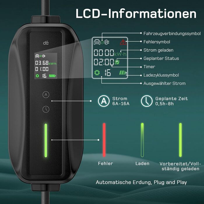 Зарядний кабель типу 2 Schuko 3,68кВт 1-фазний, 8м, 6-16А EV Зарядні пристрої з керованим цифровим дисплеєм для електромобіля, зар