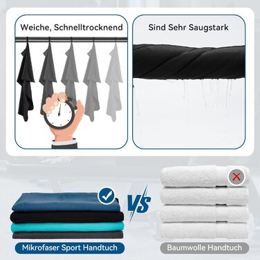 Рушники Novent Fitness з мікрофібри, 2 шт., 120x50 см, спортивні рушники з кишенею на блискавці, компактні, нековзні та швидковисихаючі, для тренажерного залу, спорту, подорожей, чорні