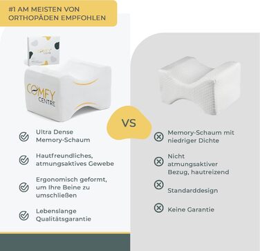 Подушка для колін COMFYCENTRE для сну на боці - Ортопедична та ергономічна подушка для ніг з піни з ефектом пам&39яті - Подушка для колін - Зручна подушка для сну Visco для ніг та колін (без ремінця) Біла без ремінця