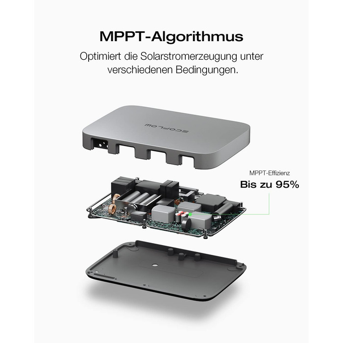 Балконна електростанція EcoFlow PowerStream 0 ПДВ, мікроінвертор 600 Вт і жорсткі монокристалічні сонячні панелі потужністю 400 Вт