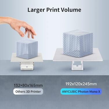 Принтер ANYCUBIC Photon Mono X, полімерний 3D-принтер із 8,9-дюймовим монохромним екраном 4K, 3D-принтер із дистанційним керування