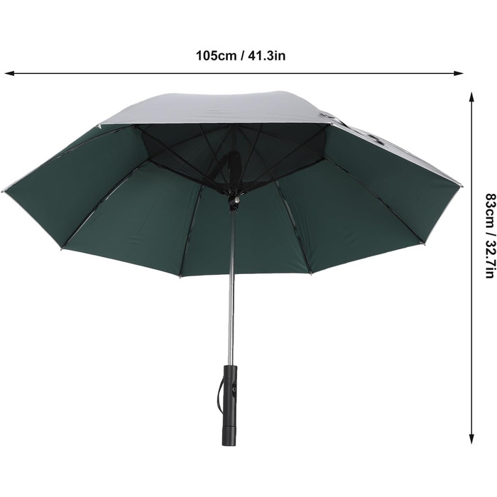 Портативна парасолька SUNGOOYUE з вентилятором охолодження, акумуляторна парасолька для захисного козирка USB UPF50 з вентилятором зовнішнього охолодження Темно-зелений інтер'єр