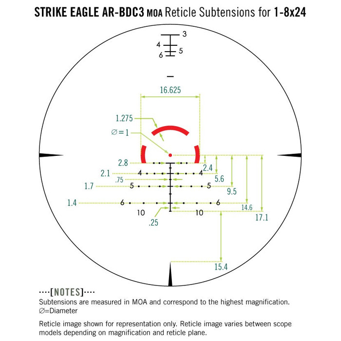 Приціл оптичний Vortex Strike Eagle 1-8x24 (AR-BDC3 IR) (SE-1824-2)