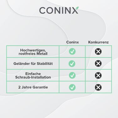 Підставка для спецій Coninx Copa для дверцят шафи, 4 яруси, хромована - Підвісний органайзер для спецій - Настінна підставка для спецій на 4x8 банок для спецій - Підвісна підставка для спецій - Підставка для спецій для кухонної шафи - Кухонна полиця 50x40